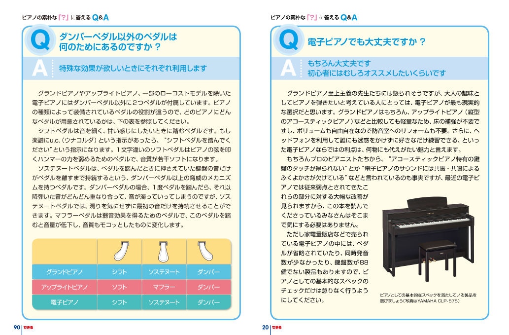 超目玉 ピアノ構造技術の基本解説 - solarmentor.com.au